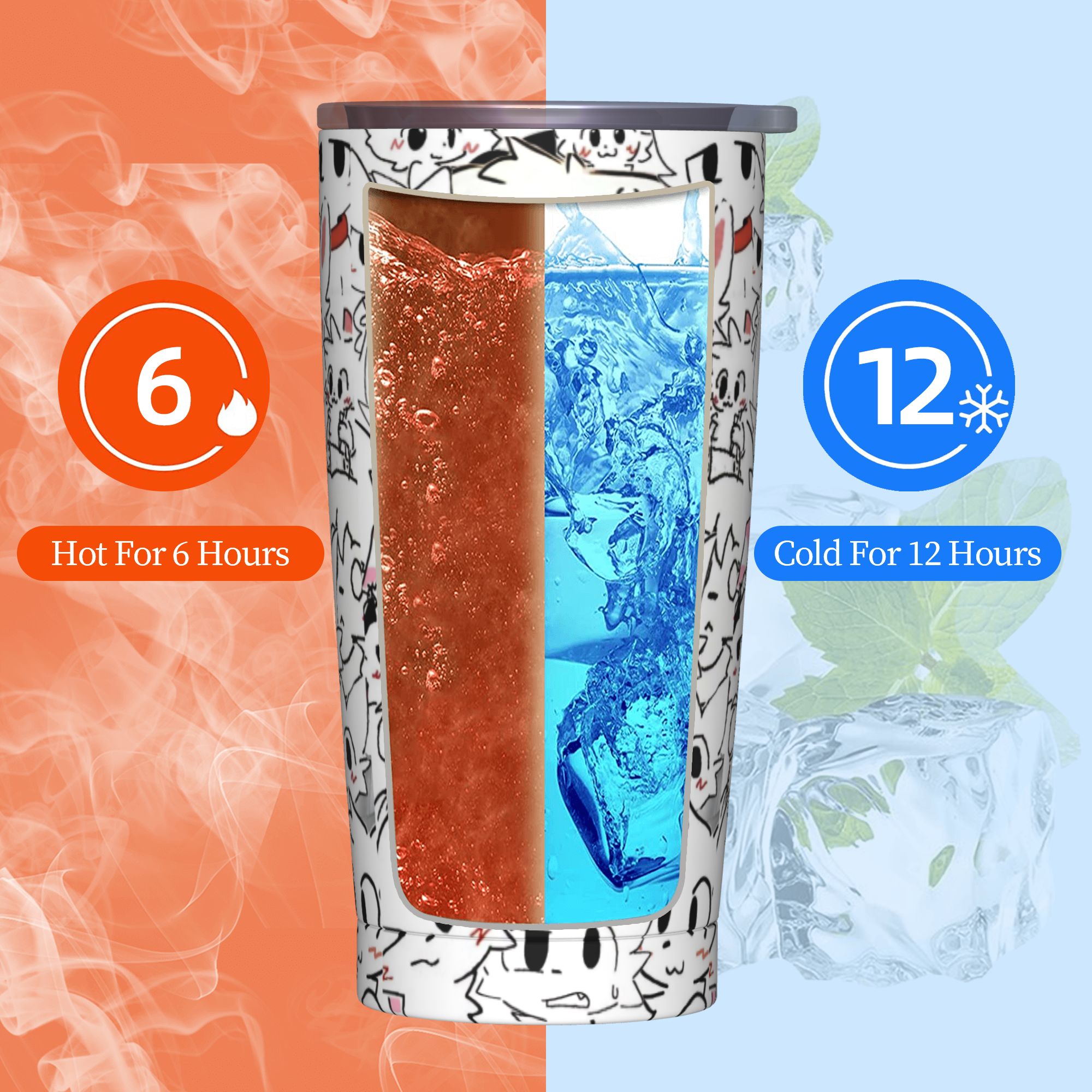 Boykissers Silly Tumbler 真空断熱猫 - Coffee Tea Tumbler のレビューと価格